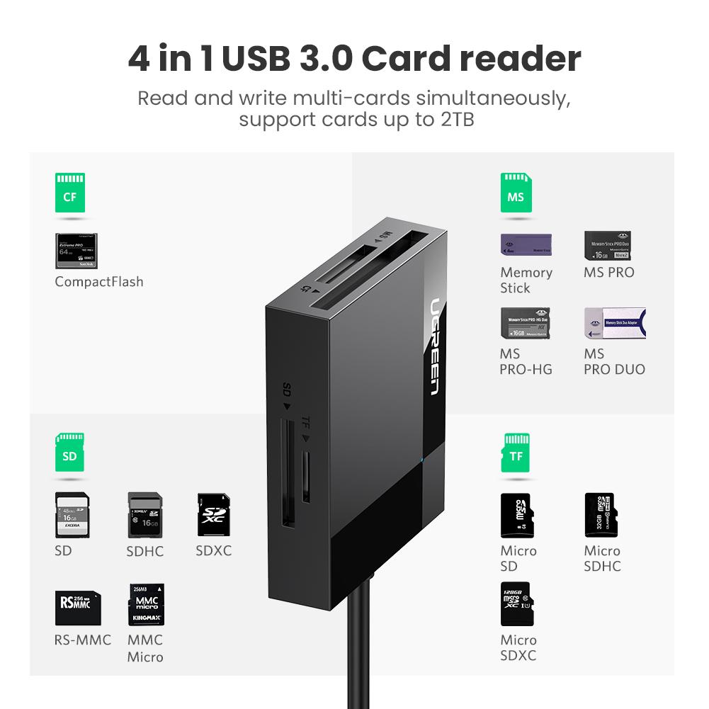UGREEN SD Card Reader USB 3.0 Card Hub Adapter 5Gbps Read 4 Cards CF