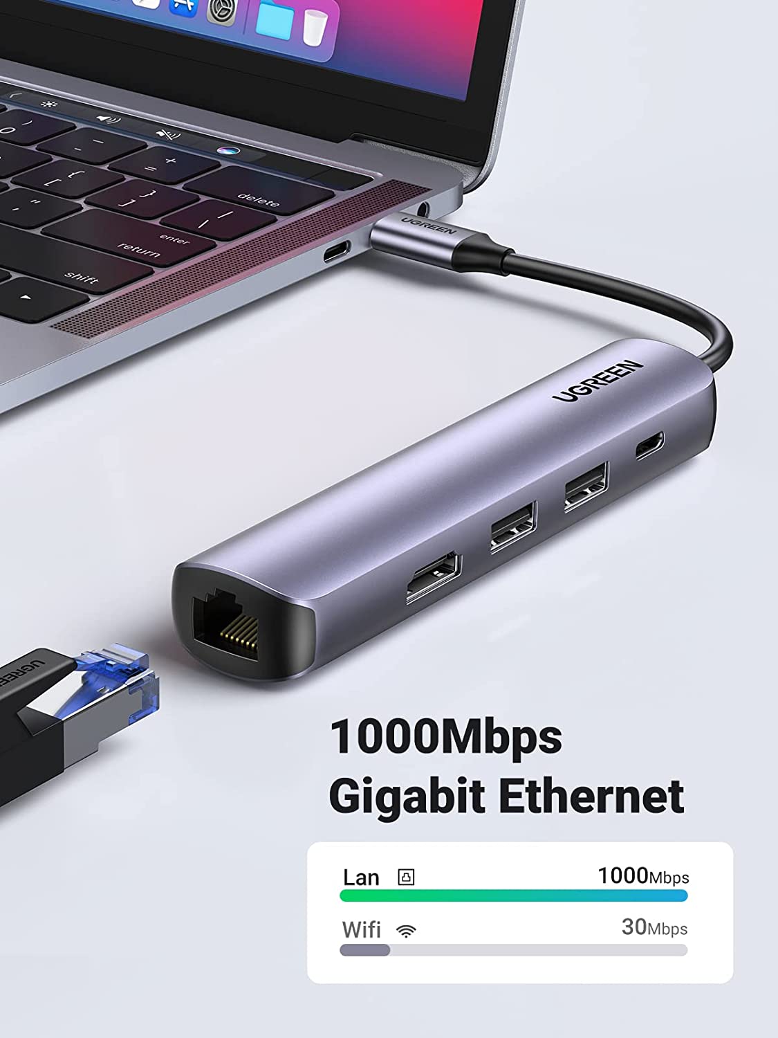Ugreen USB-C to Ethernet RJ45 Adapter 1000Mbps with Charging Port