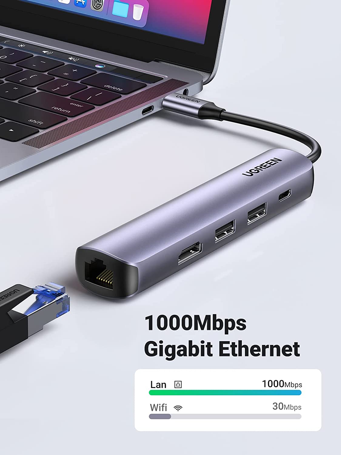 UGREEN Revodok 107 USB C Hub 7 in 1 Gigabit Ethernet 4K@60Hz HDMI, 100W PD  Charging, SD/TF Card Reader, 2 USB A Data Ports Compatible with Mac M1