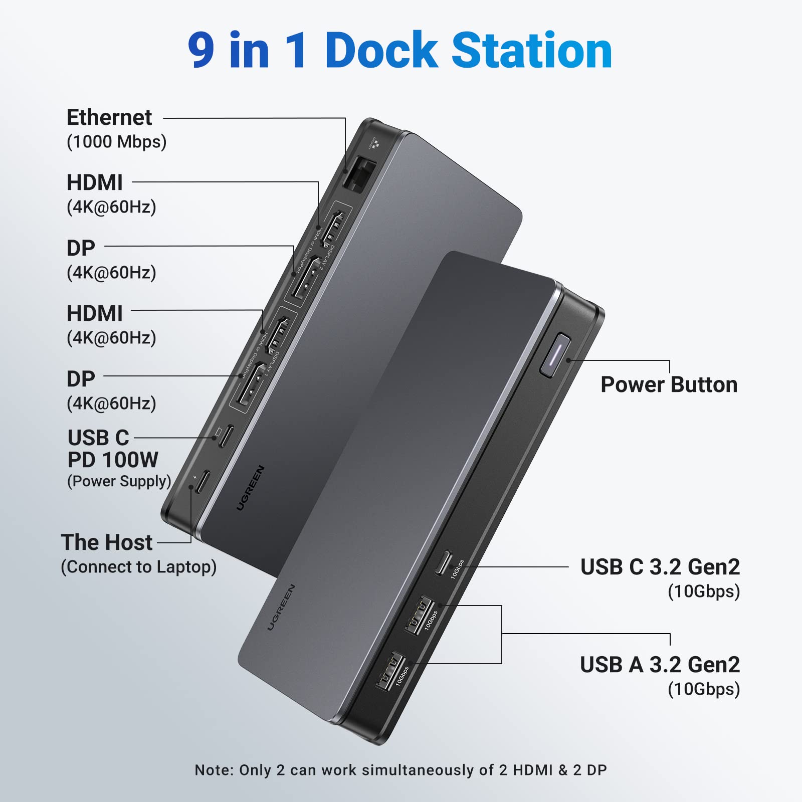 UGREEN Revodok Pro 209 USB C Docking Station with 100W GaN Charger,  DisplayLink 9-in-1 4K@60hz Dual Monitor Dock for Mac & Windows with 2 DP &  2 HDMI