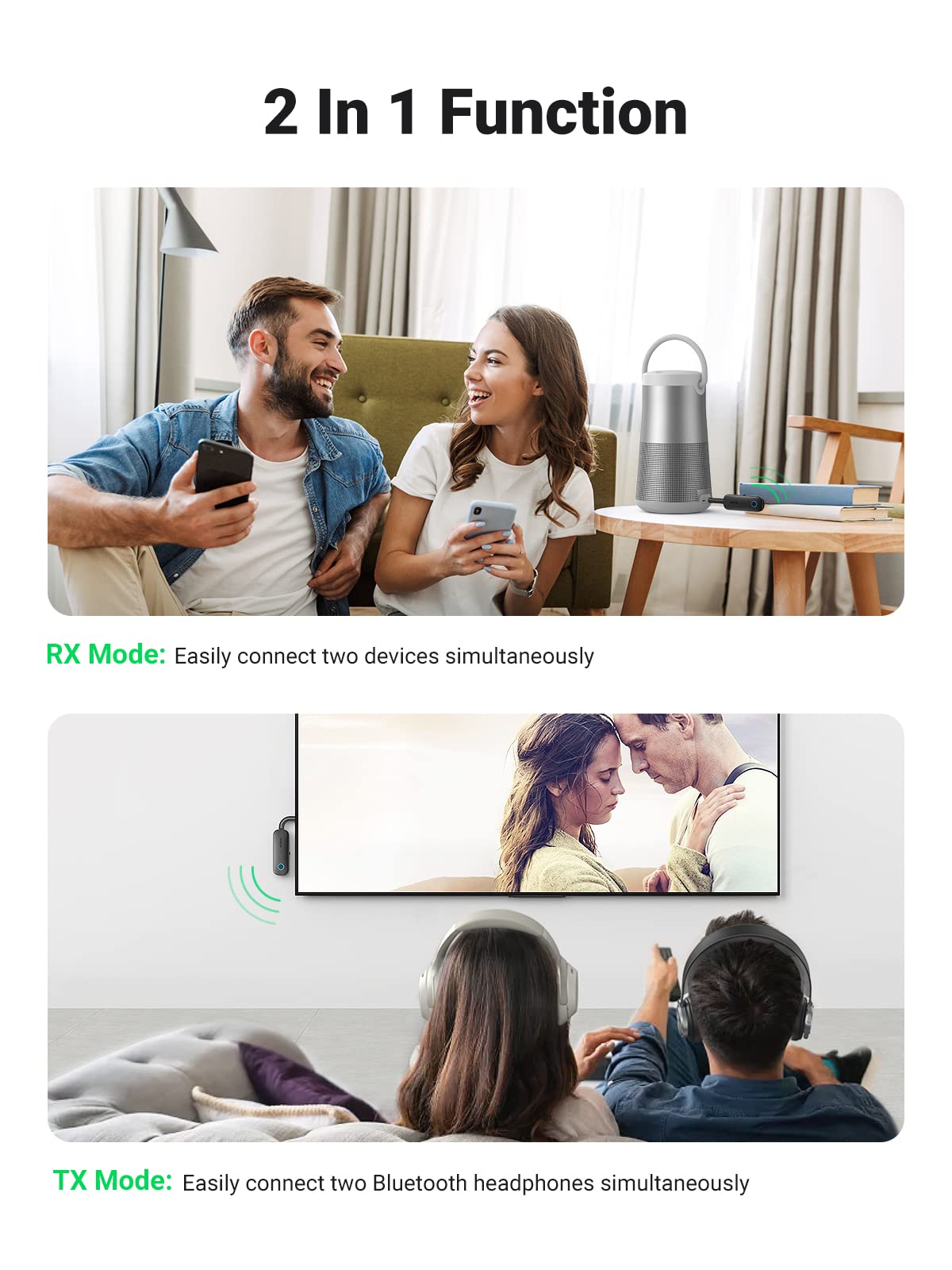 UGREEN Bluetooth 5.0 Transmitter and Receiver UGREEN US