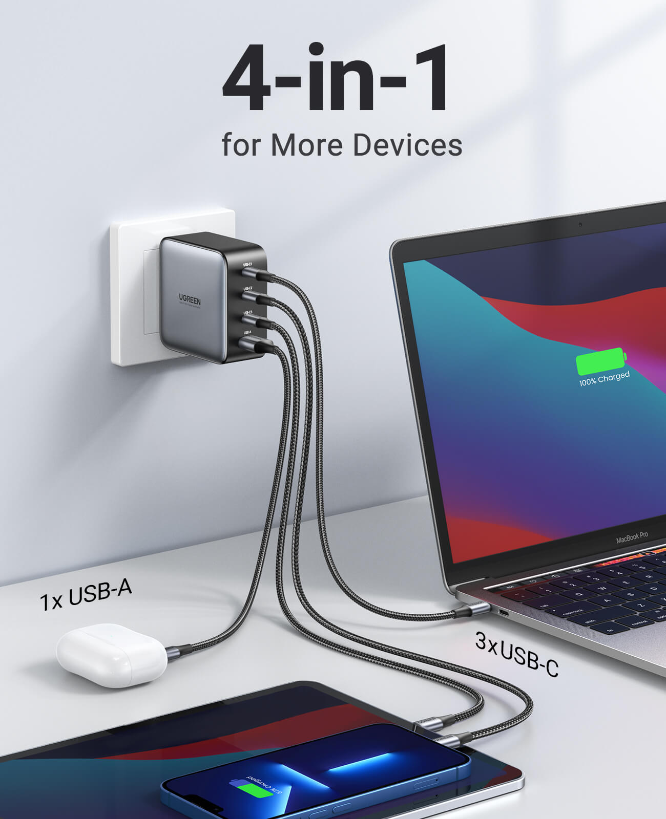 Nexode 100W Cargador USB C GaN Cargador USB-C múltiple (fuente de  alimentación) de 4 puertos. - Ugreen