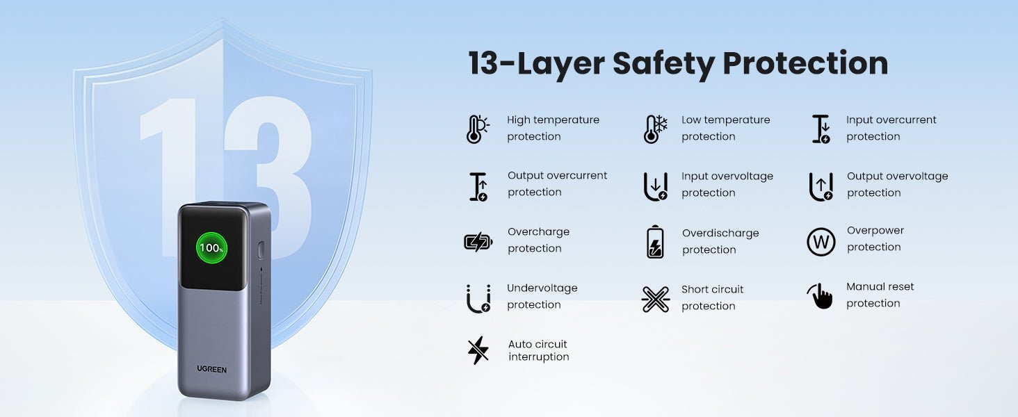 Power Bank Safety: What You Need to Know