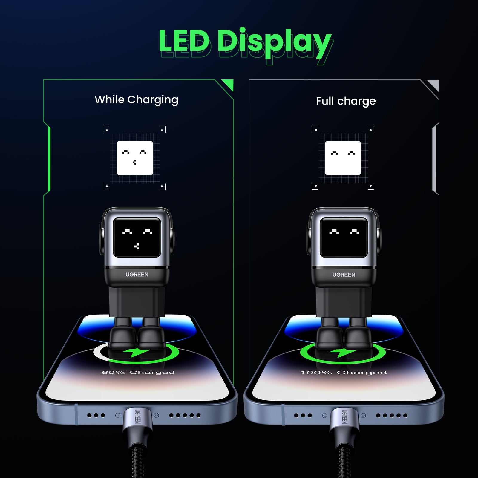 UGREEN Uno หัวชาร์จ 65W