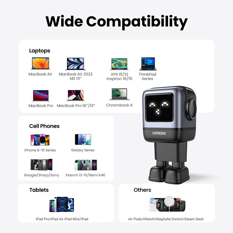 UGREEN Uno Charger RG 3-Port GaN Fast 65W EU Space Gray