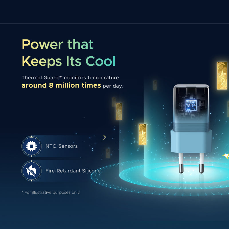 UGREEN Nexode Air Charger Edisi Honkai: Star Rail