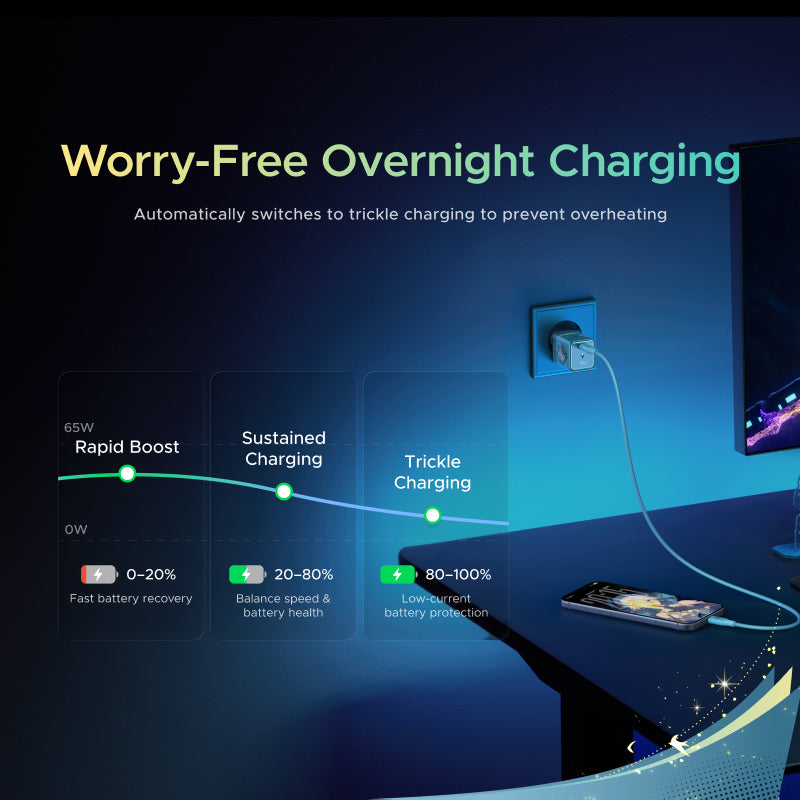 UGREEN Nexode Air Charger Edisi Honkai: Star Rail