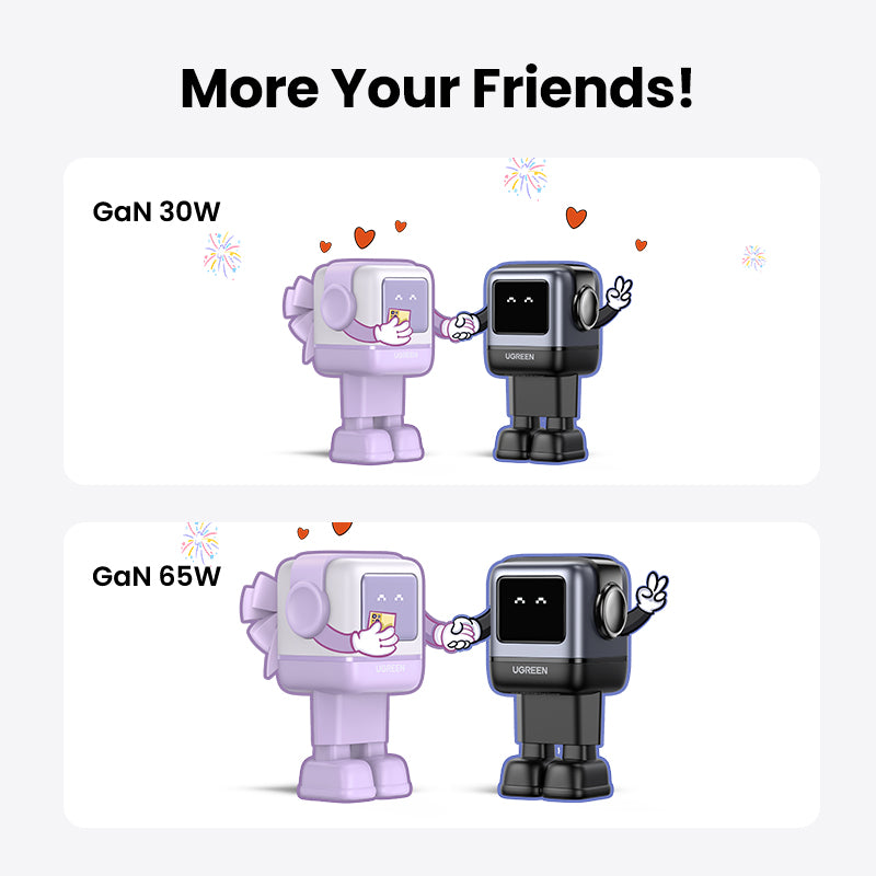 UGREEN Uno Charger RG 3-Port GaN Fast 65W EU Space Gray