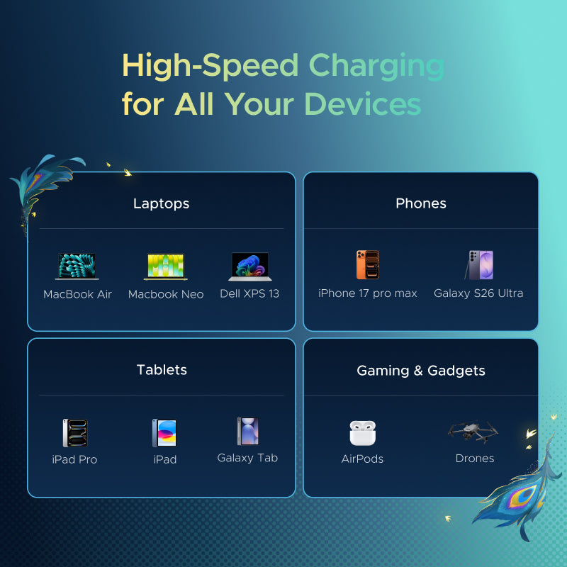 UGREEN Nexode Air Charger Honkai: Star Rail Edition