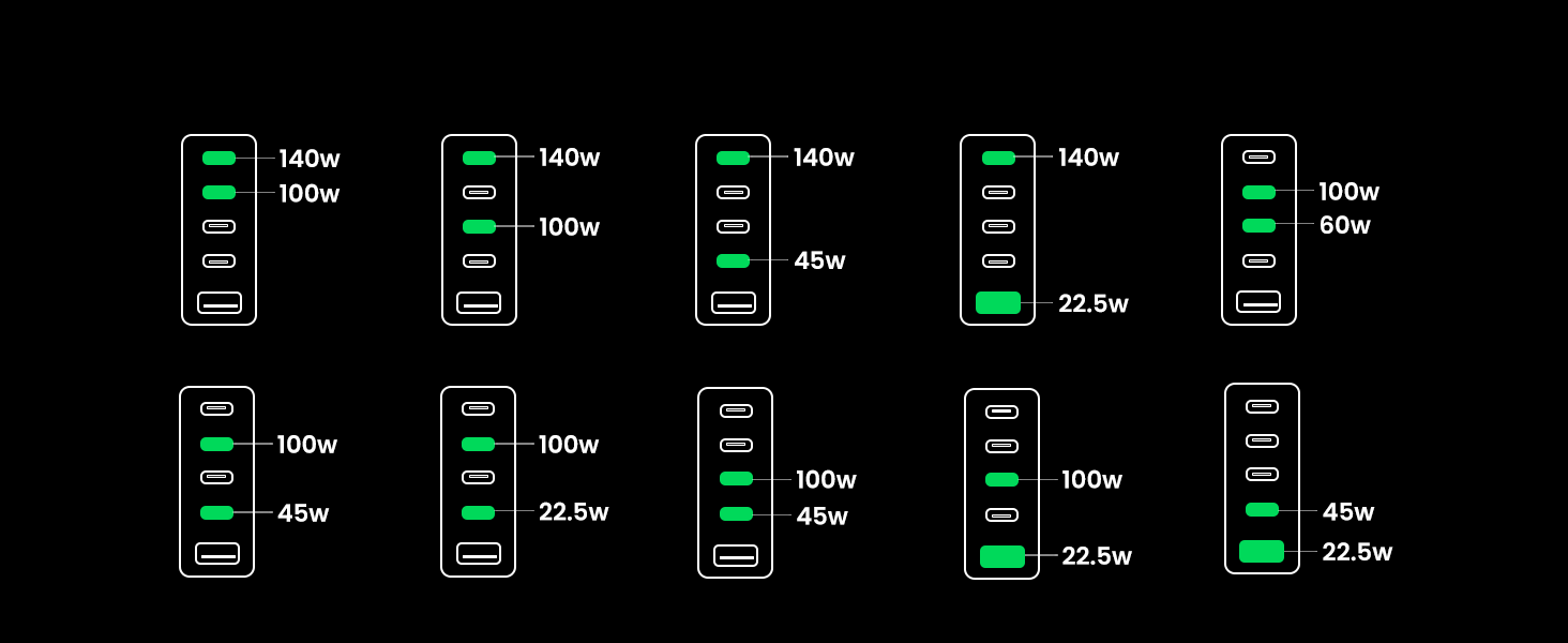 charging port power nexode 300W