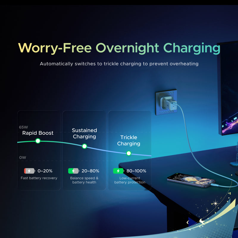 UGREEN Nexode Air Charger Honkai: Star Rail Edition