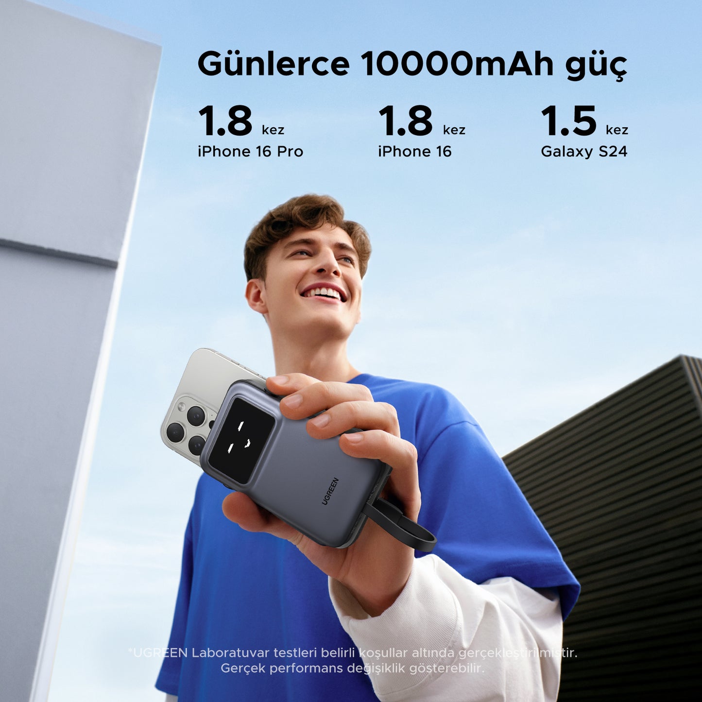 UGREEN Uno Powerbank 10000mAh 30W (Dahili Kablolu)