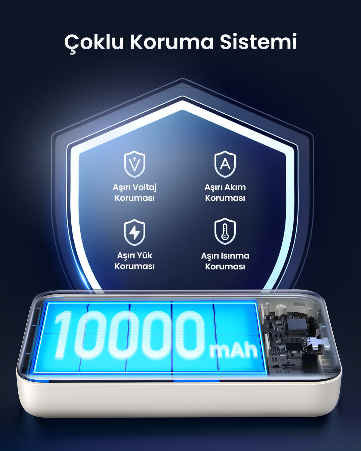 UGREEN Zapix Manyetik Kablosuz Powerbank 10000mAh 20W