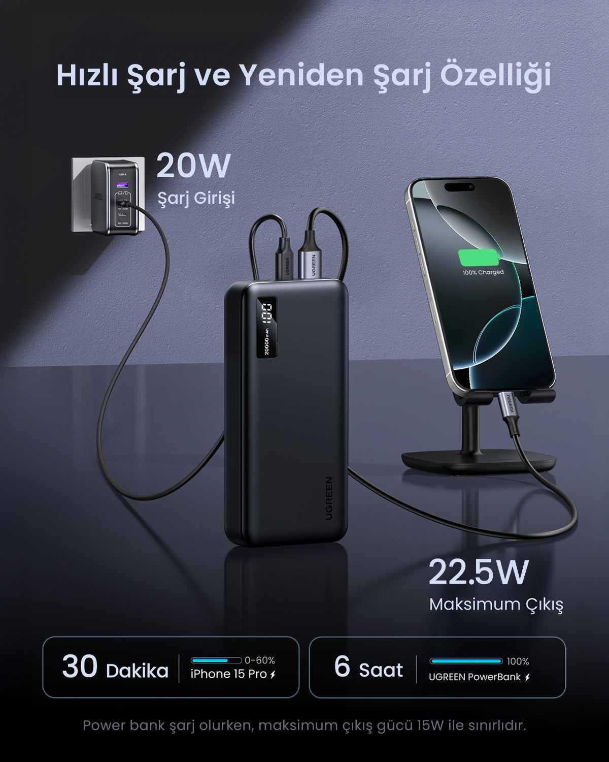【ゆうページ】 UGREEN Zapix Powerbank 20000mAh 20W – UGREEN Official Site