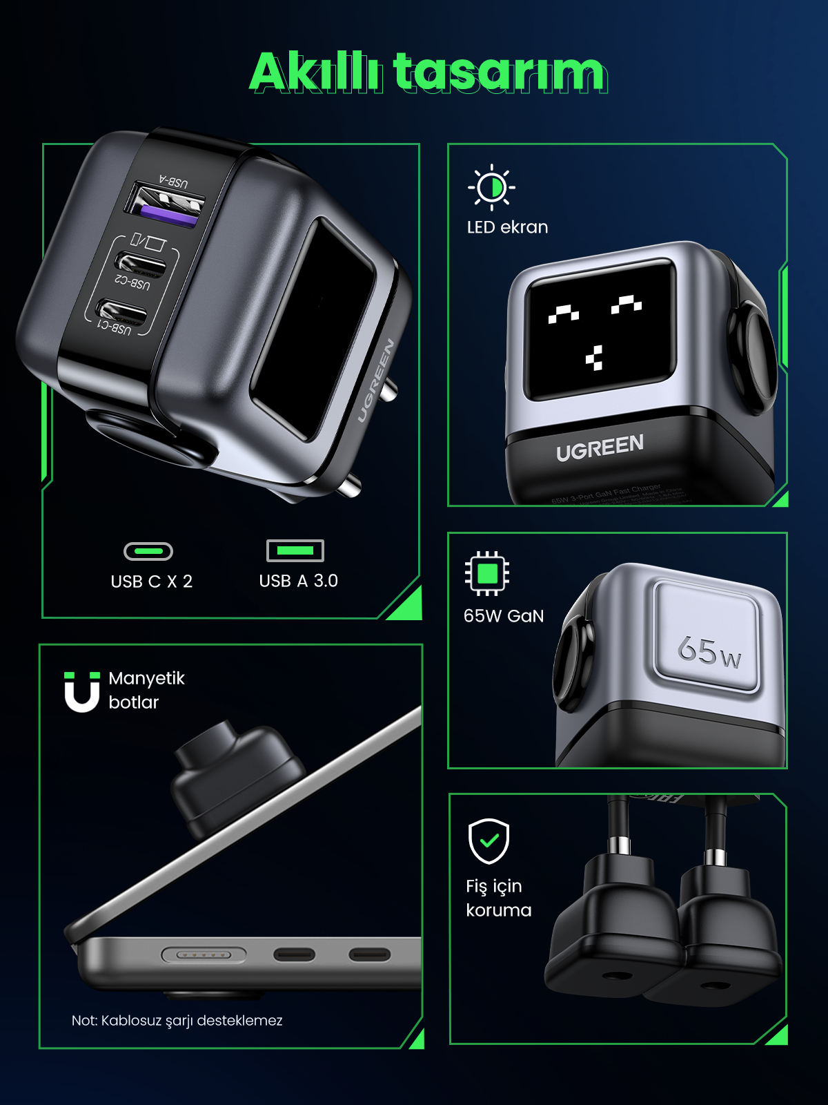 UGREEN Uno 65W 3 Port Şarj Cihazı