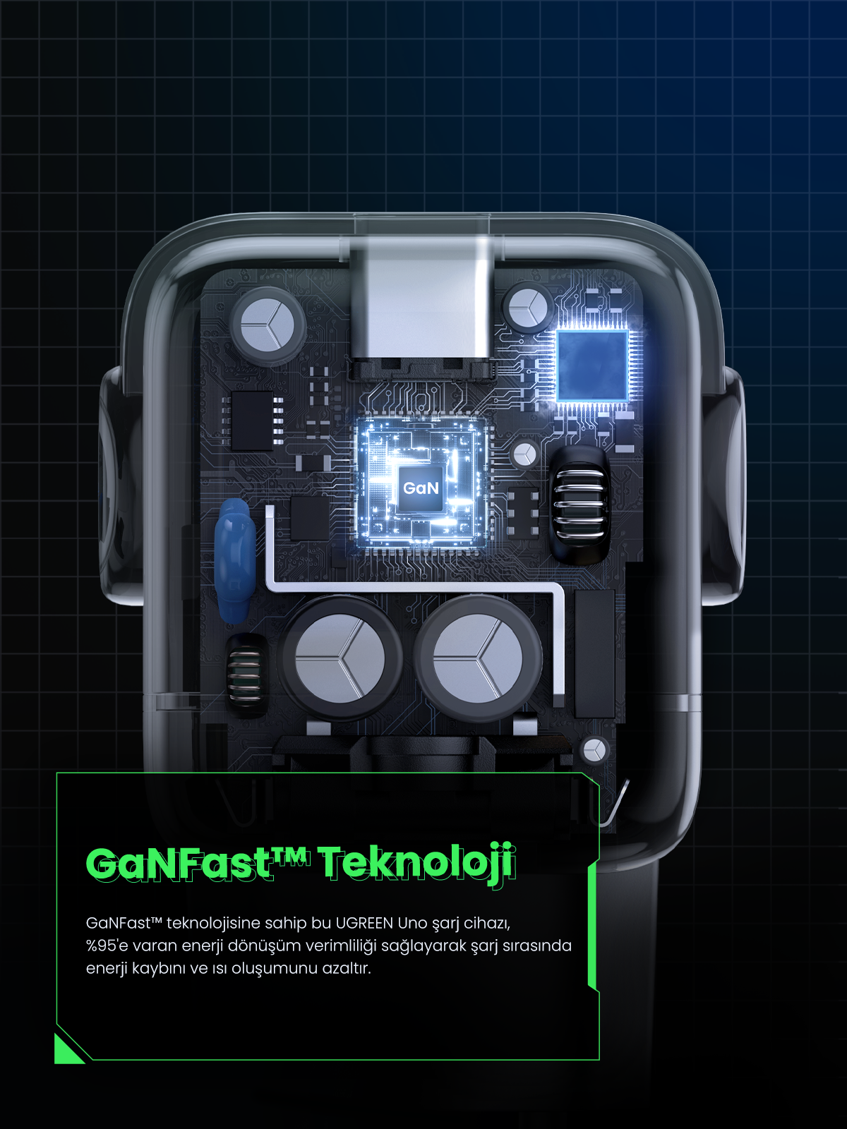 UGREEN Uno 65W 3 Port Şarj Cihazı