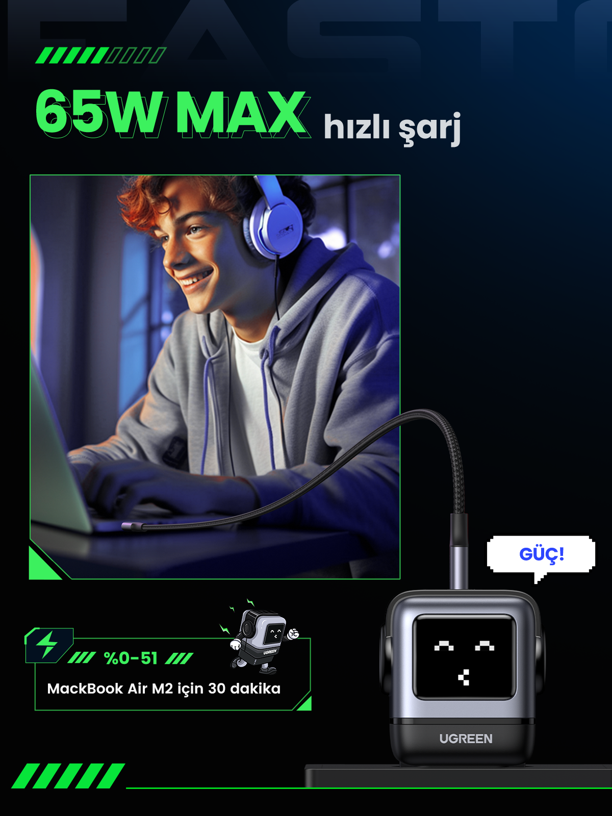 UGREEN Uno 65W 3 Port Şarj Cihazı