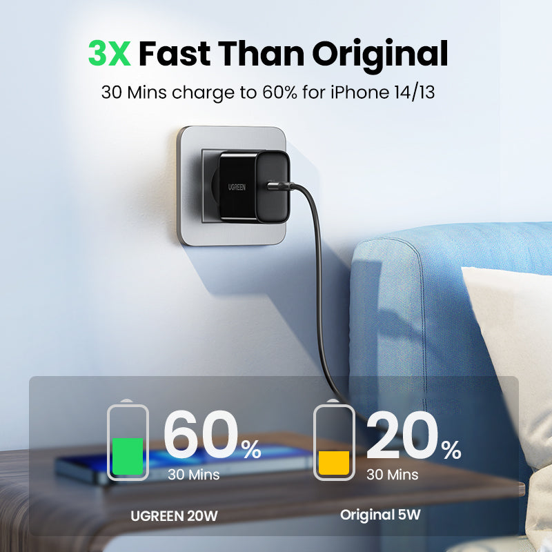 UGREEN Fast Charger 20W EU (Black)