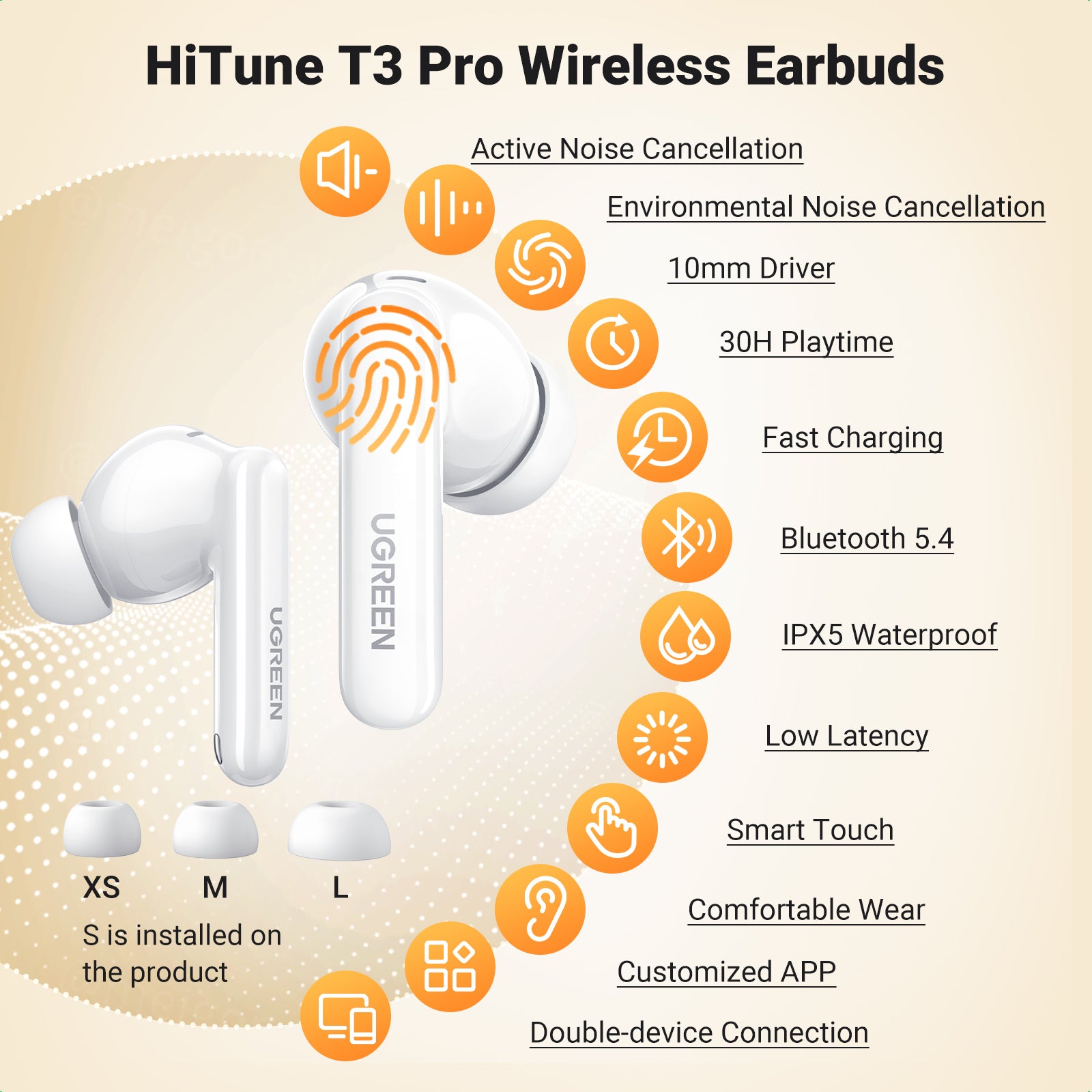 UGREEN Earbuds HiTune T3 Pro Active Noise-Cancelling Wireless