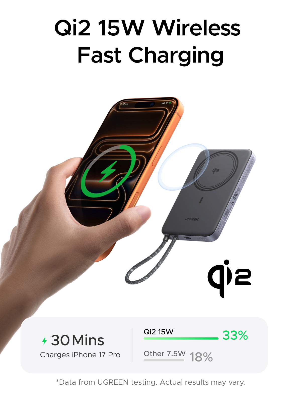 UGREEN MagFlow Air Magnetic Power Bank 10000mAh 15W Space Gray