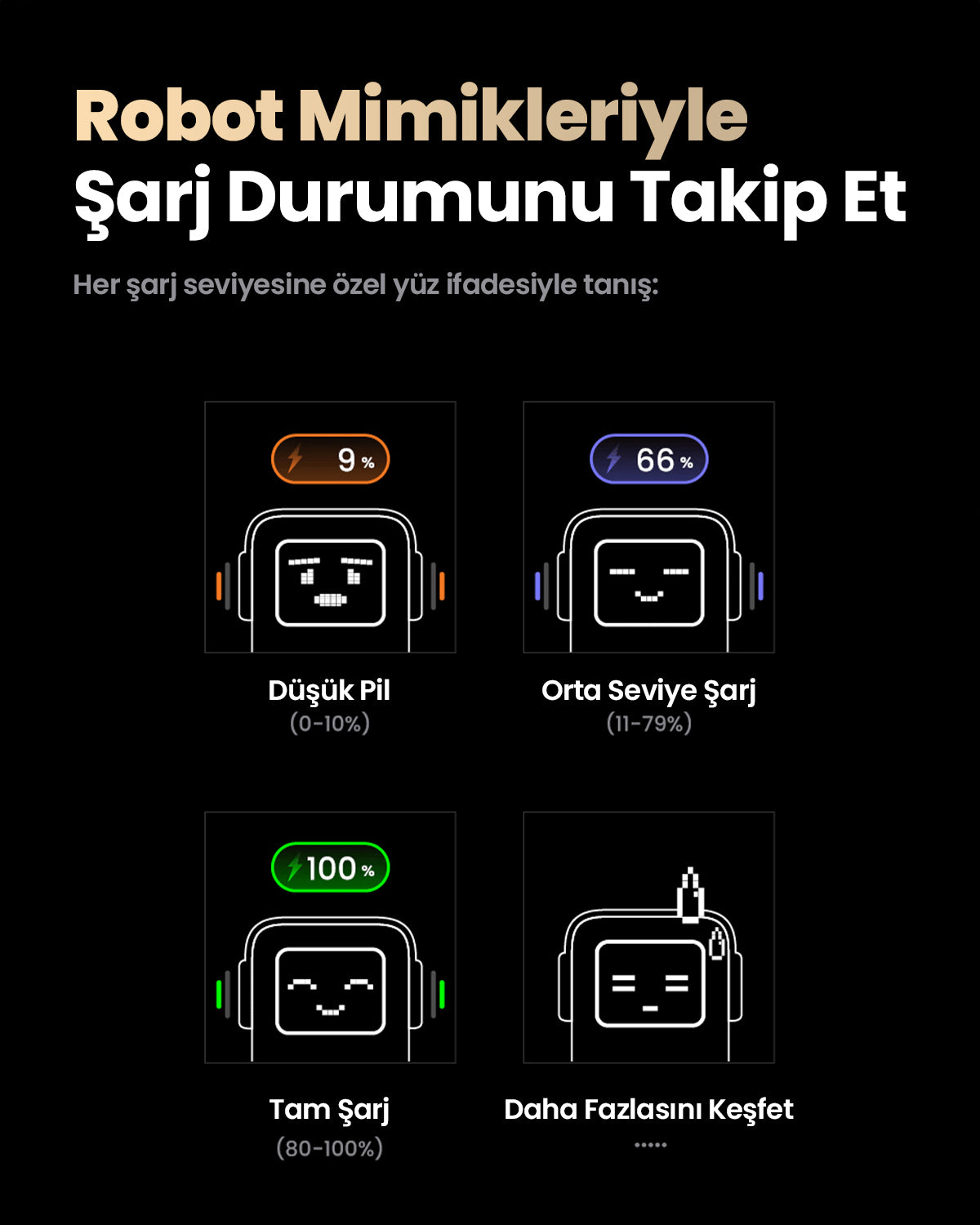 UGREEN Nexode Pro Powerbank 20000mAh 130W