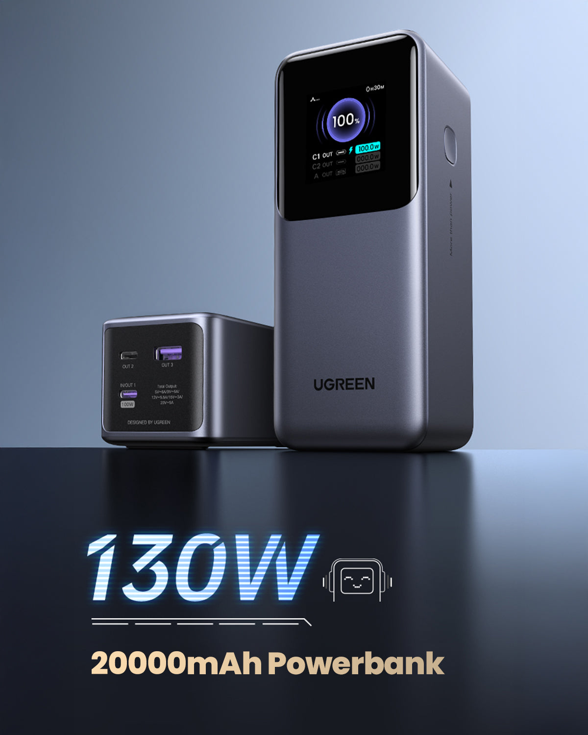 UGREEN Nexode Pro Powerbank 20000mAh 130W – UGREEN Official Site