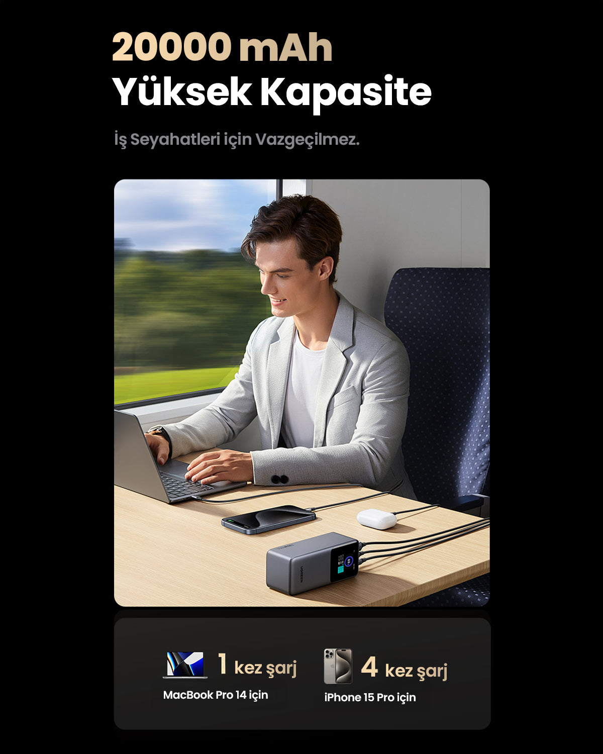 UGREEN Nexode Pro Powerbank 20000mAh 130W