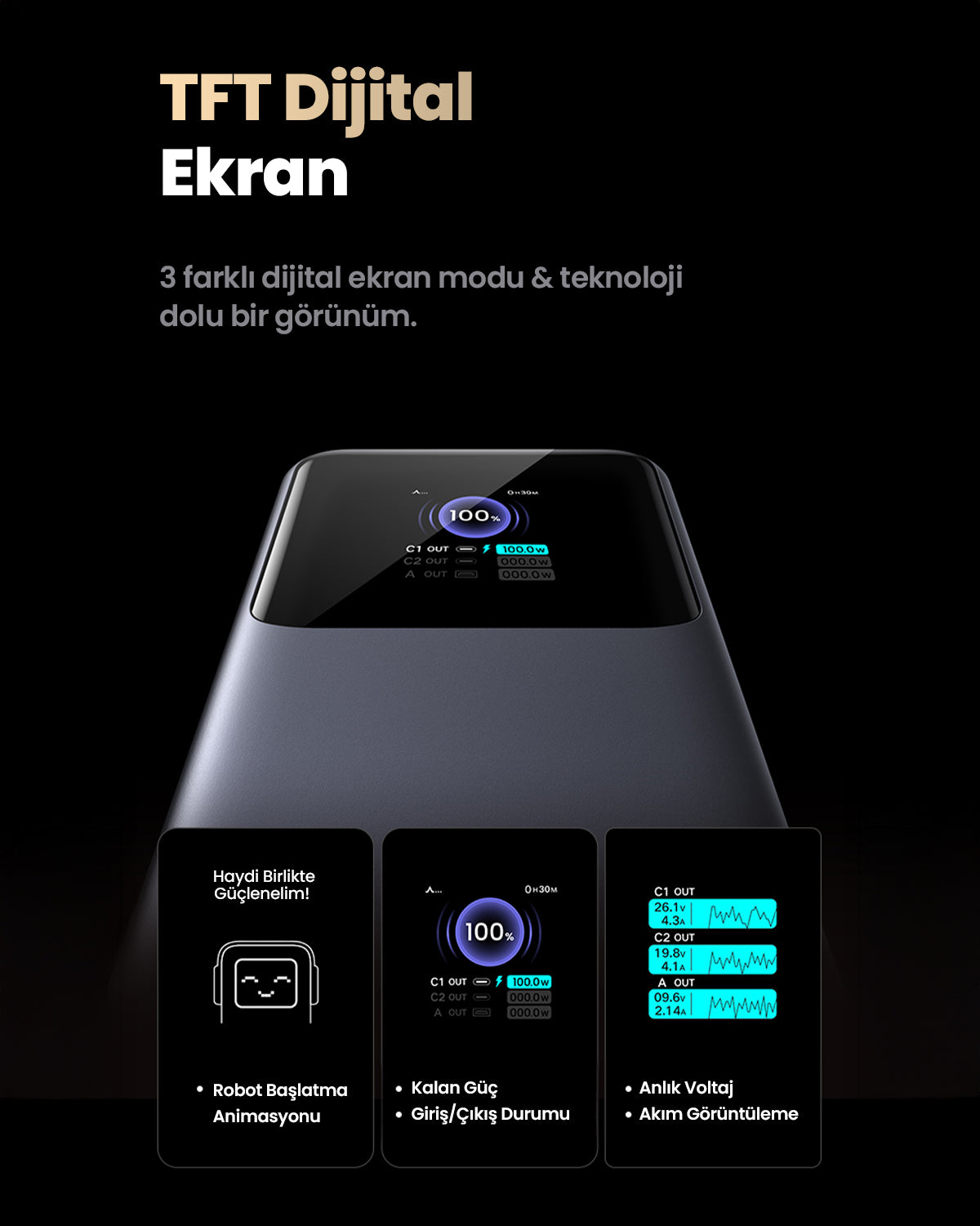 UGREEN Nexode Pro Powerbank 20000mAh 130W