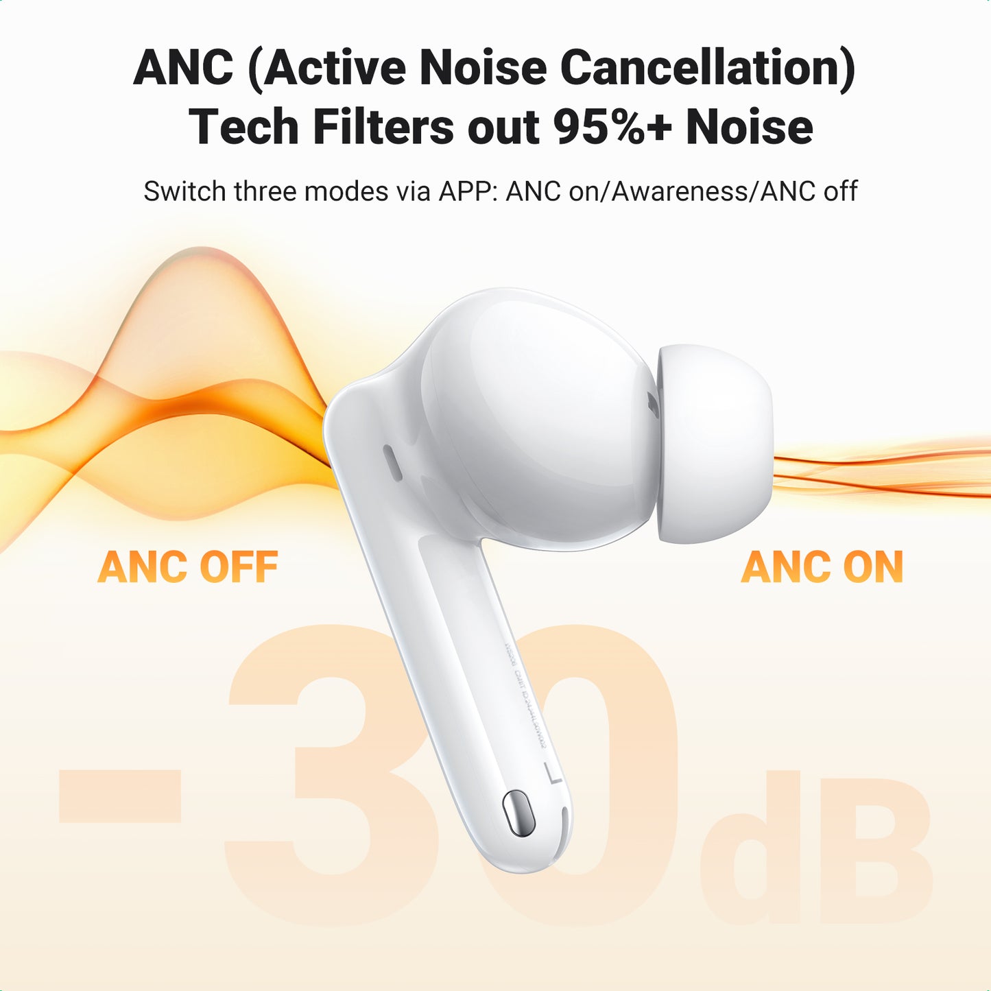 UGREEN Earbuds HiTune T3 Pro Active Noise-Cancelling Wireless