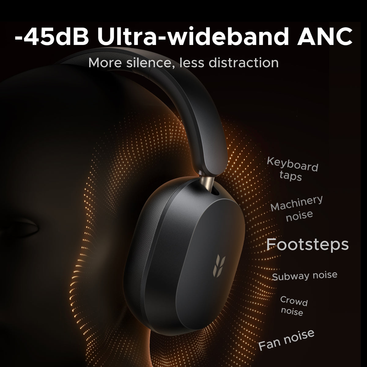 UGREEN Studio Max5s Bluetooth Earpods Black