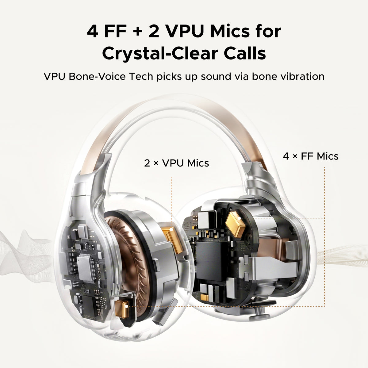 UGREEN ClipBuds Pro2 Wireless Earbuds AI Translator 46H Long Play Time Earphones Champagne Gold