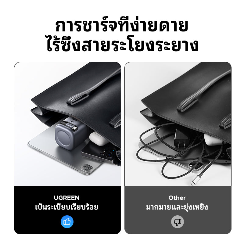 UGREEN Nexode หัวชาร์จแบบยืดหดได้ บิวท์อินสาย USB-C 100W