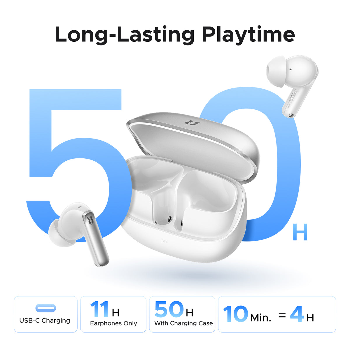 UGREEN EchoBuds Plus Earbuds 55dB Adaptive ANC 50H Playback Headsets White