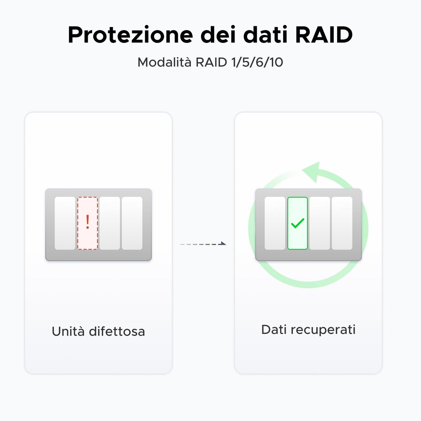 UGREEN NASync DXP4800, NAS desktop a 4 bay, CPU Intel N100 Quad-core, 8 GB di RAM DDR5