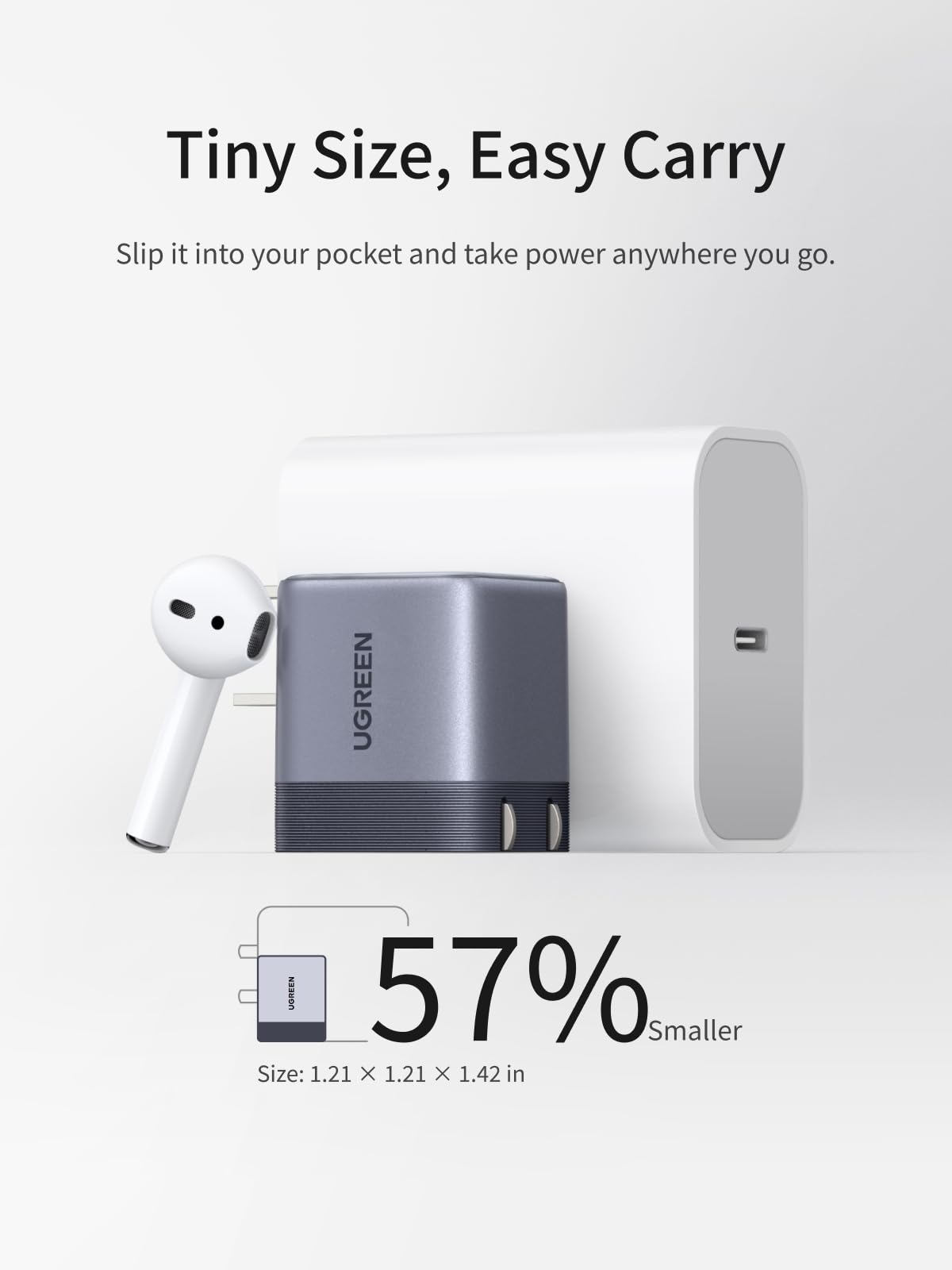 UGREEN Nexode Air 45W Charger
