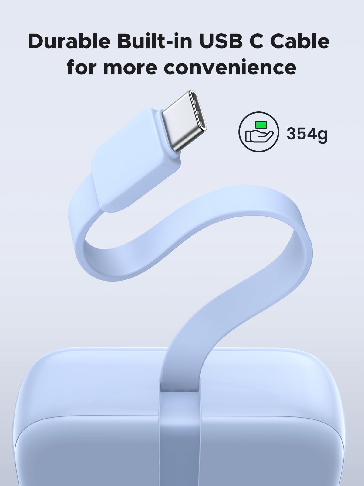 UGREEN Pin Dự Phòng 20000mAh 3 Cổng PD 20W