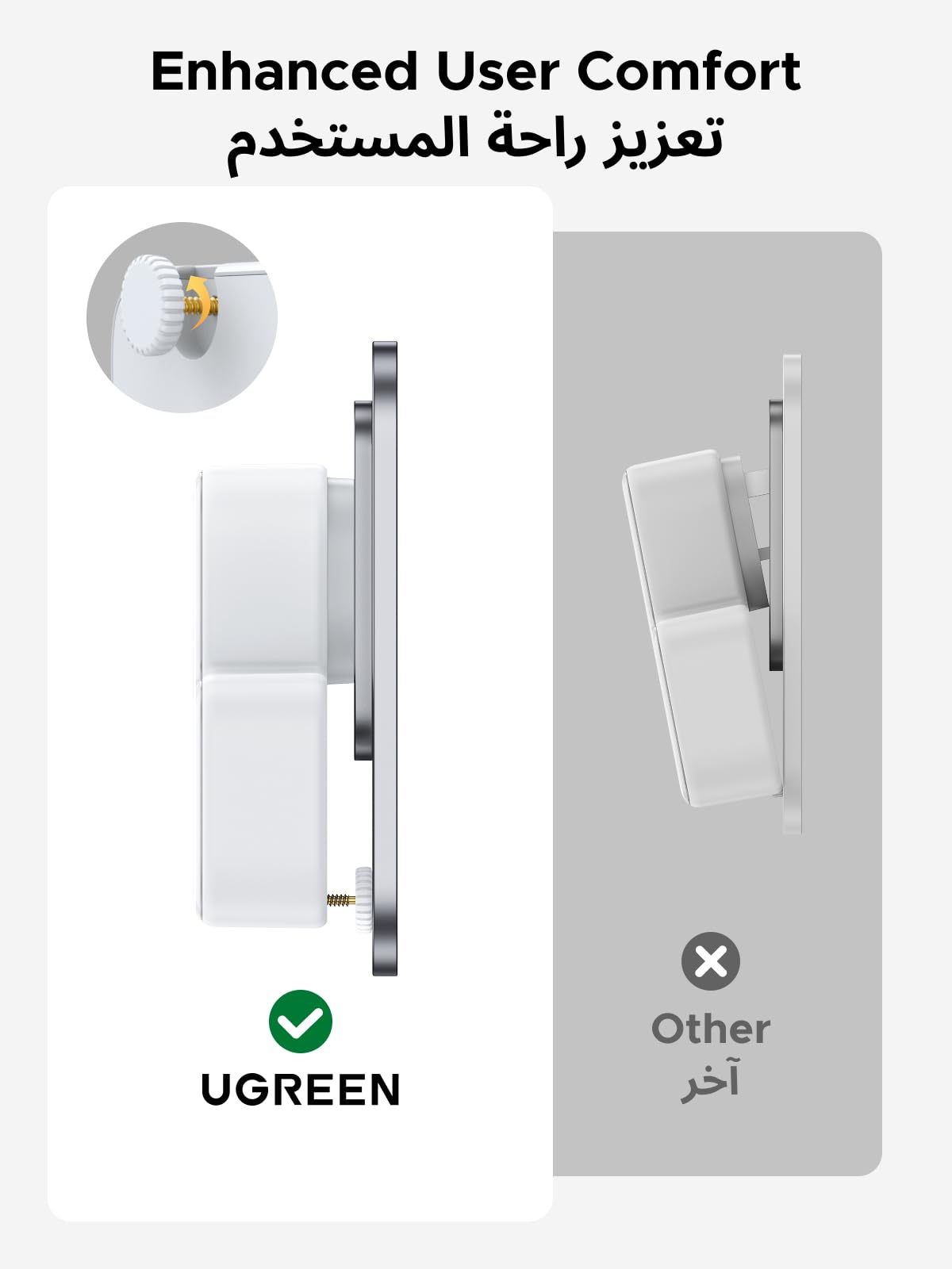 UGREEN شريط طاقة ‏6 في 1 أبيض (3AC, 2A1C)
