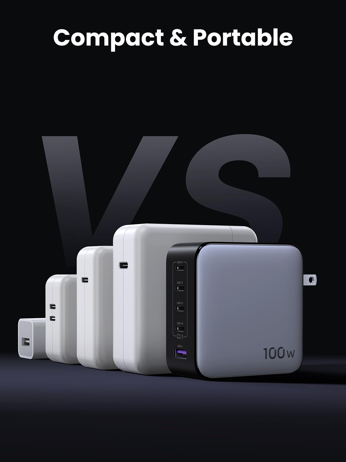 100W4C1Amini GaN Fast Charger