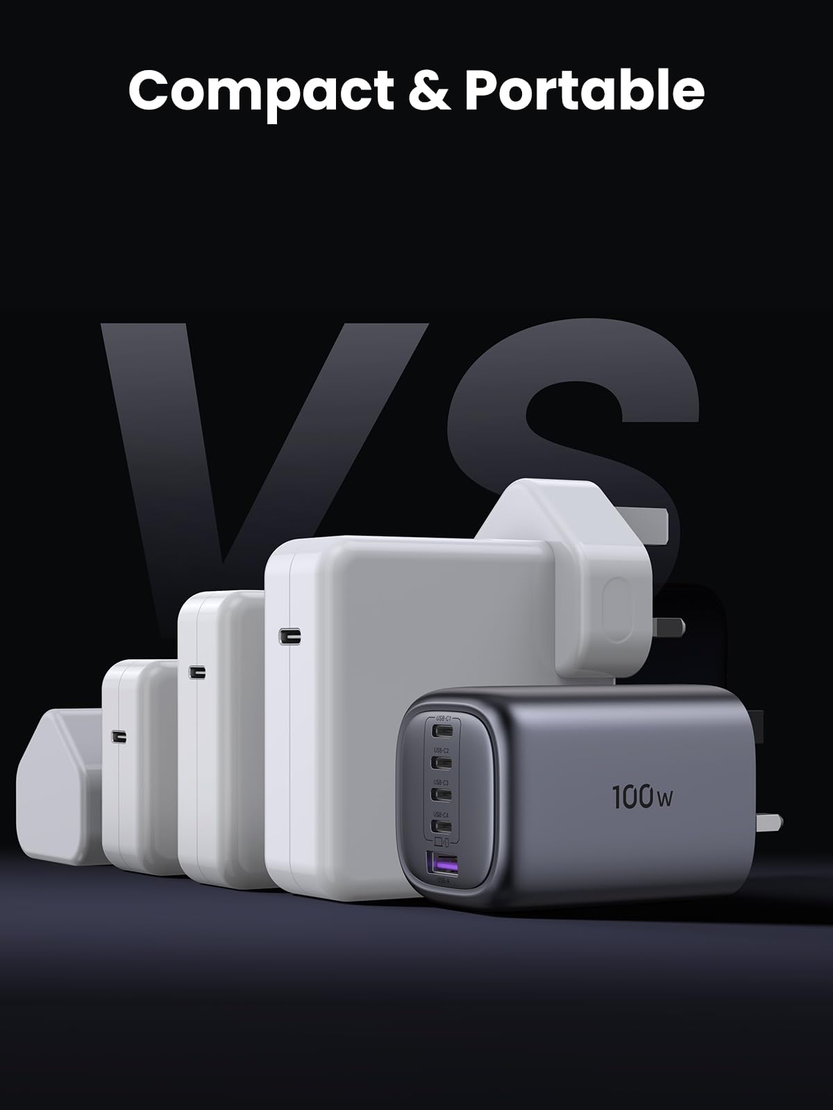 100W4C1Amini GaN Fast Charger