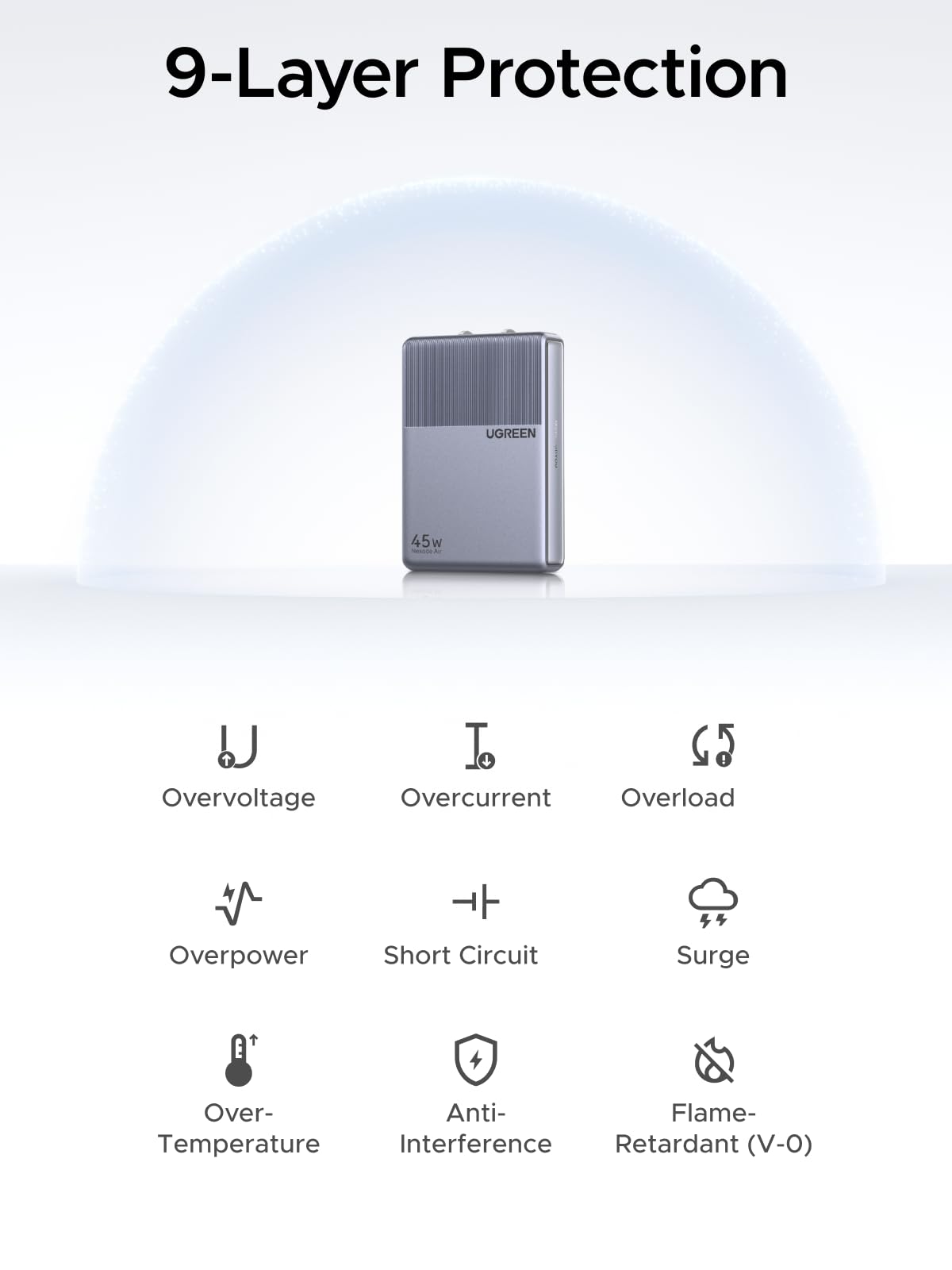 UGREEN Nexode Air 45W Charger Slim