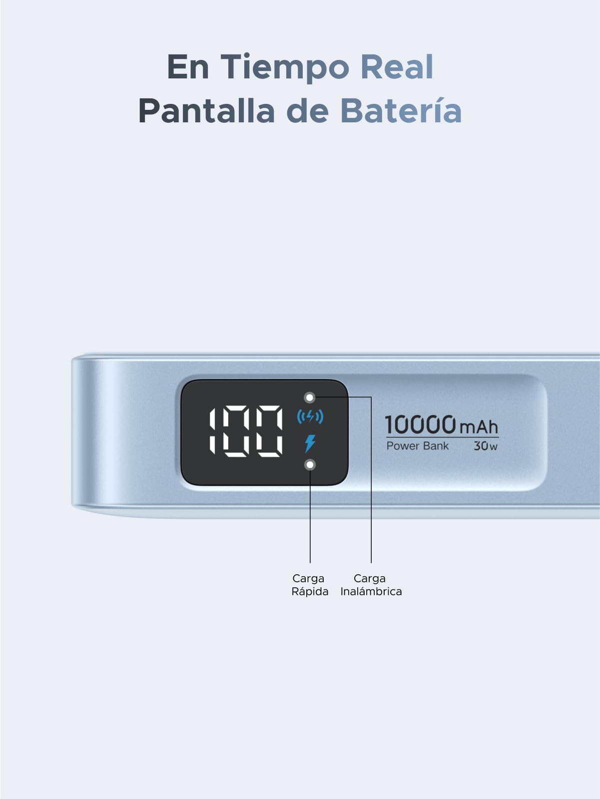UGREEN Magflow Qi2 25W Power Bank 10000mAh con Inducción Magnética