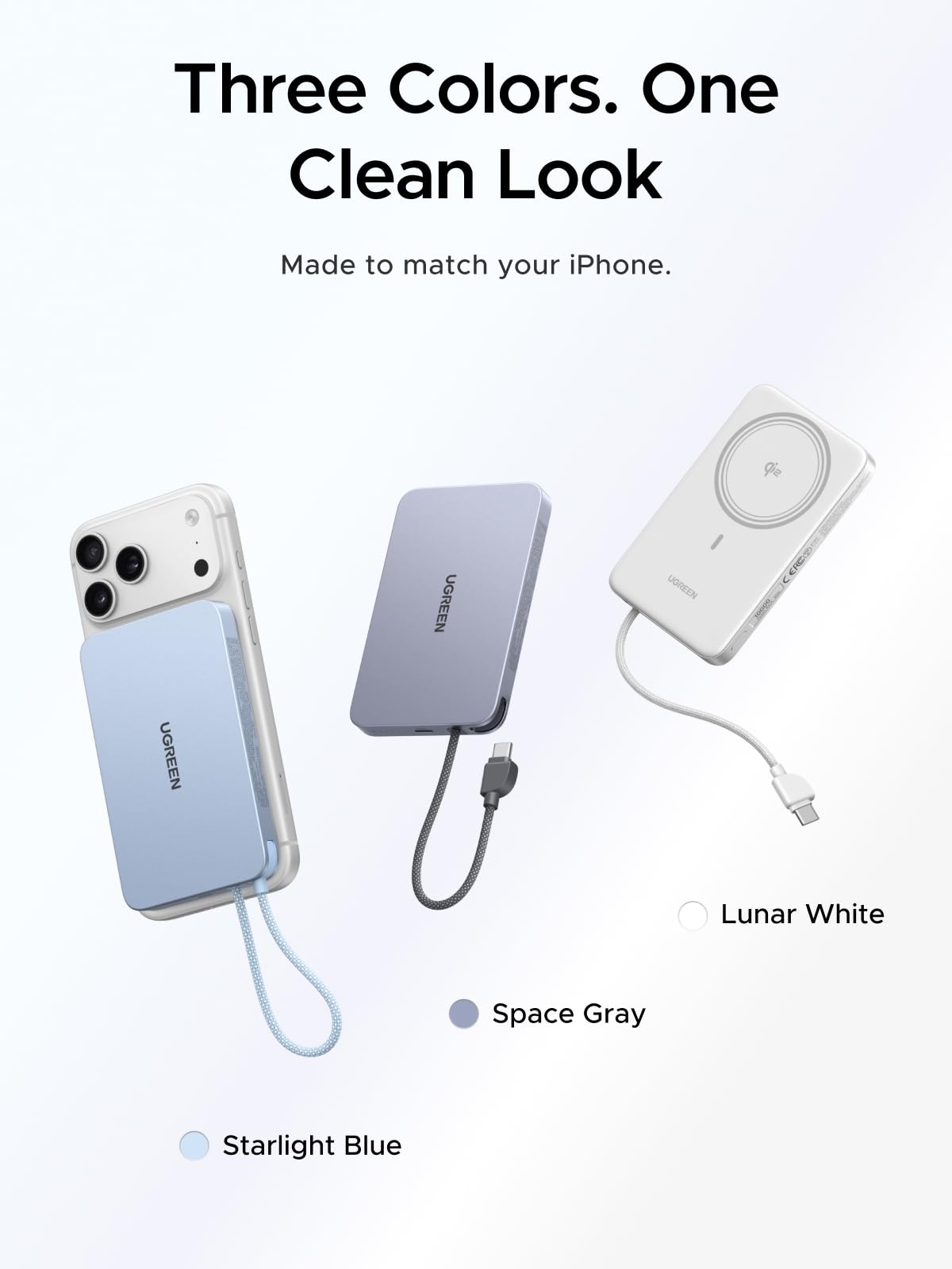 UGREEN MagFlow Air Magnetic Power Bank 10000mAh 15W
