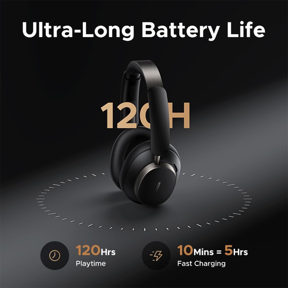 UGREEN Studio Pro Headphones