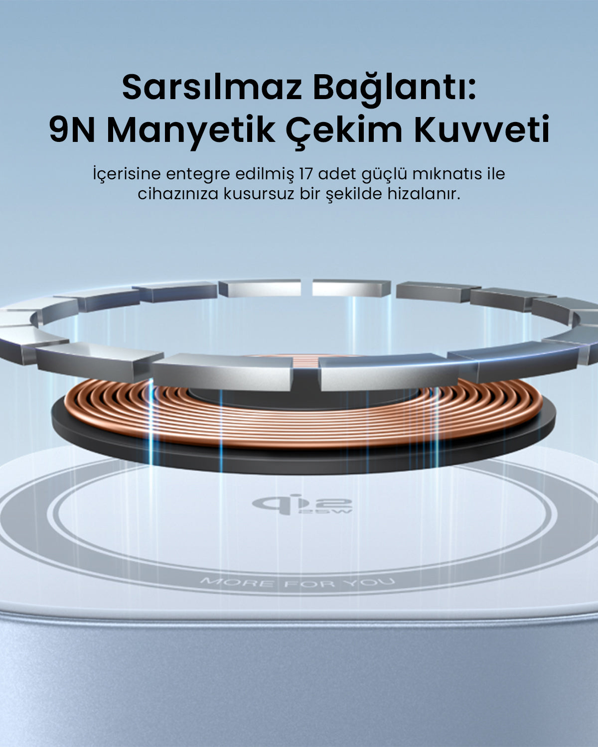 UGREEN MagFlow 2’si 1 Arada Manyetik Kablosuz Şarj Cihazı 25W (Katlanabilir Fişli)