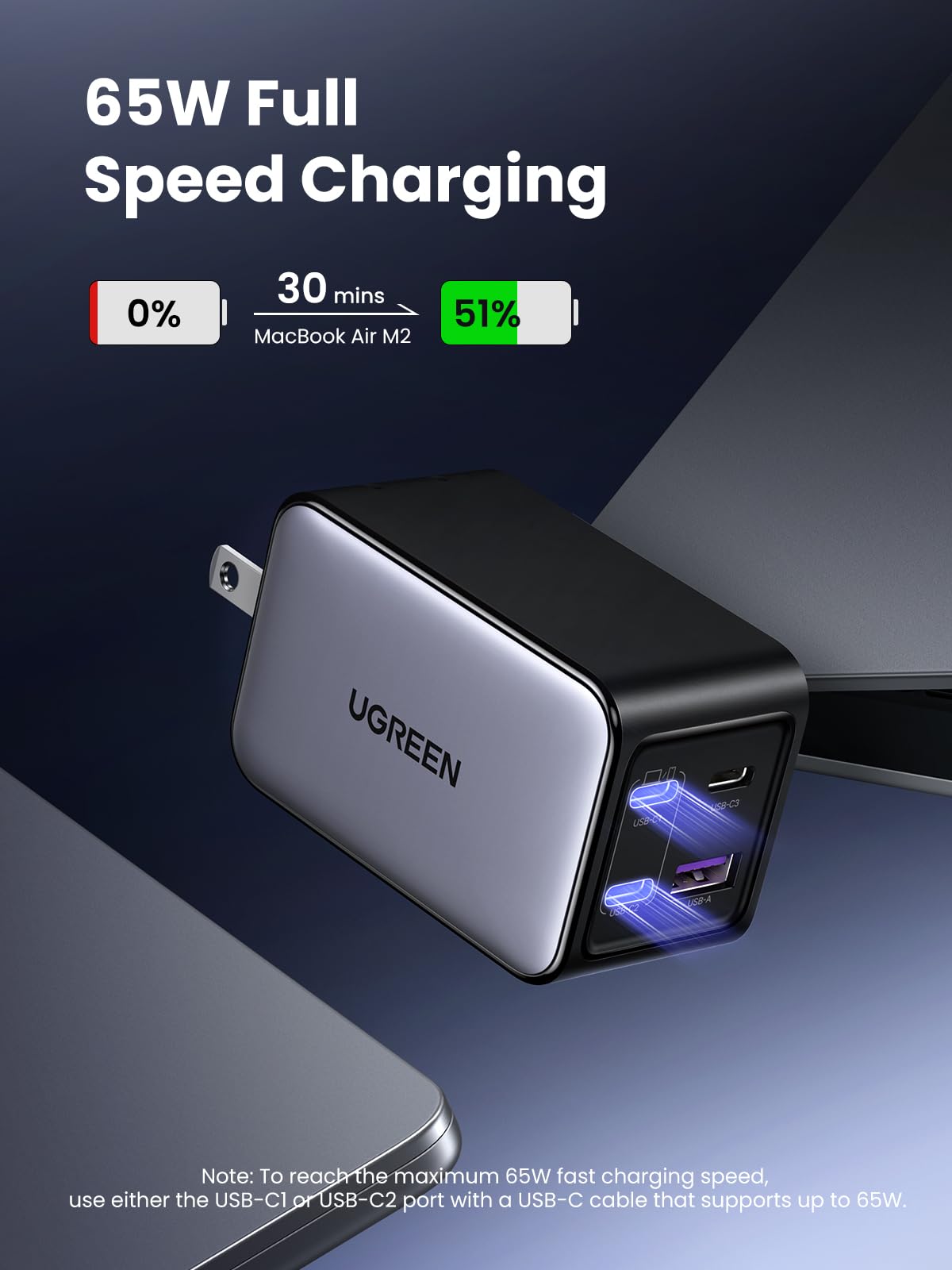 UGREEN Nexode 65W 4-Port GaN Fast Charger
