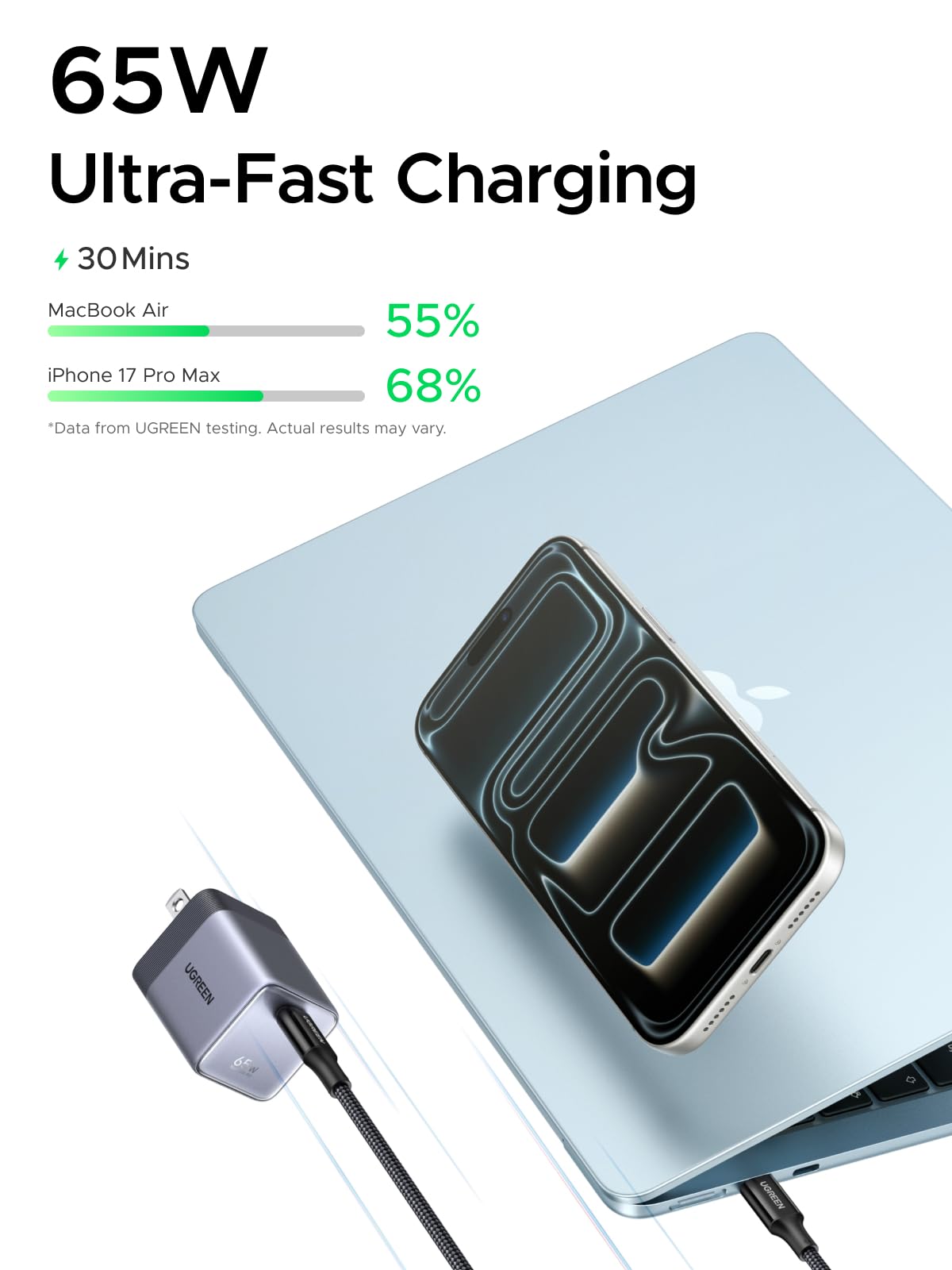 UGREEN Nexode Air 65W Charger