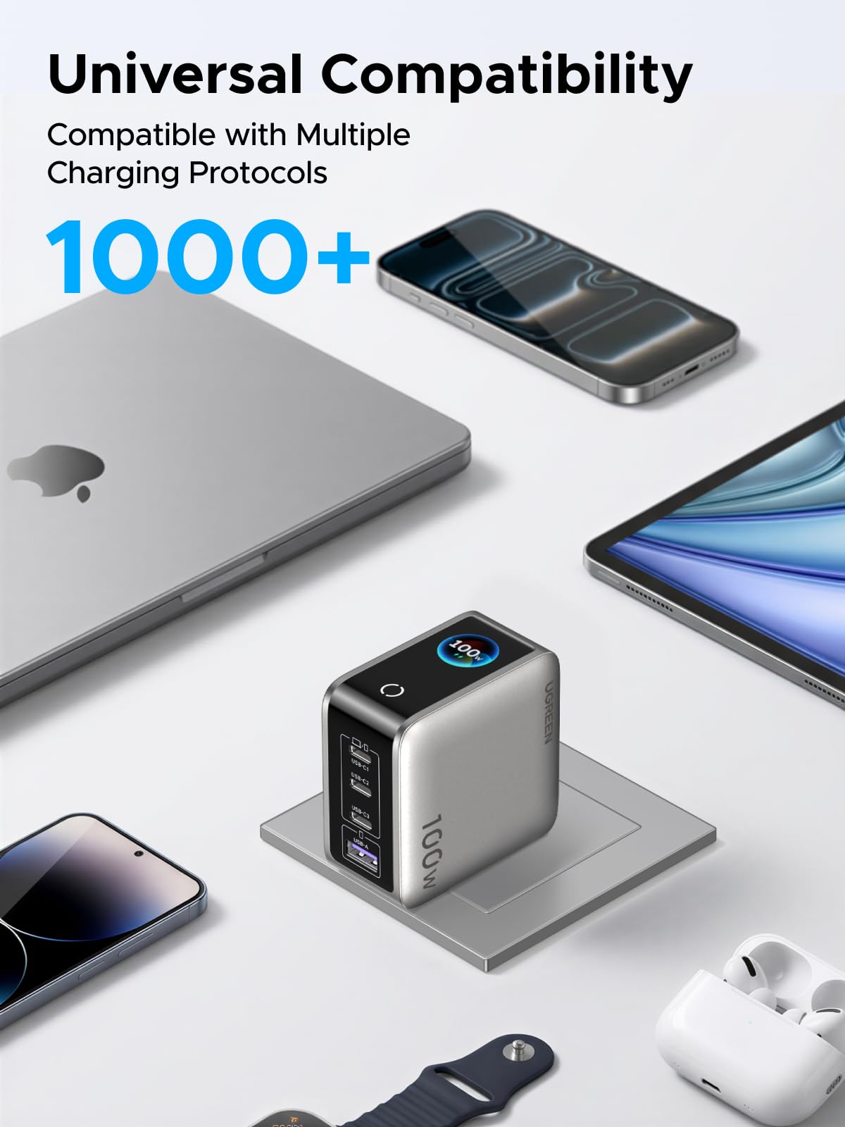 UGREEN Nexode Pro หัวชาร์จ GaN 100W 4 พอร์ต พร้อมหน้าจอแสดงผลอัจฉริยะ