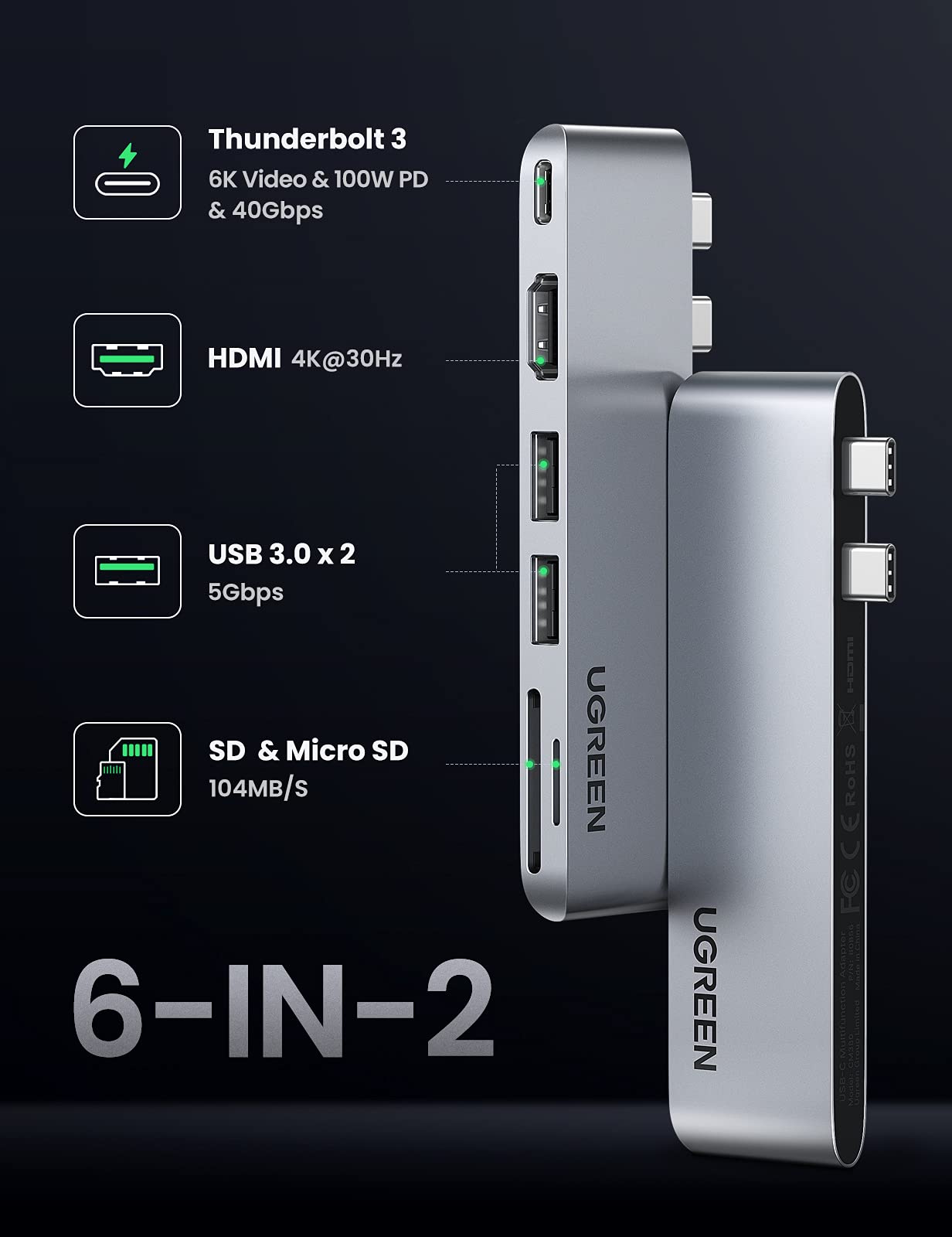 UGREEN 6’sı 2 Arada USB-C Hub (4K HDMI)