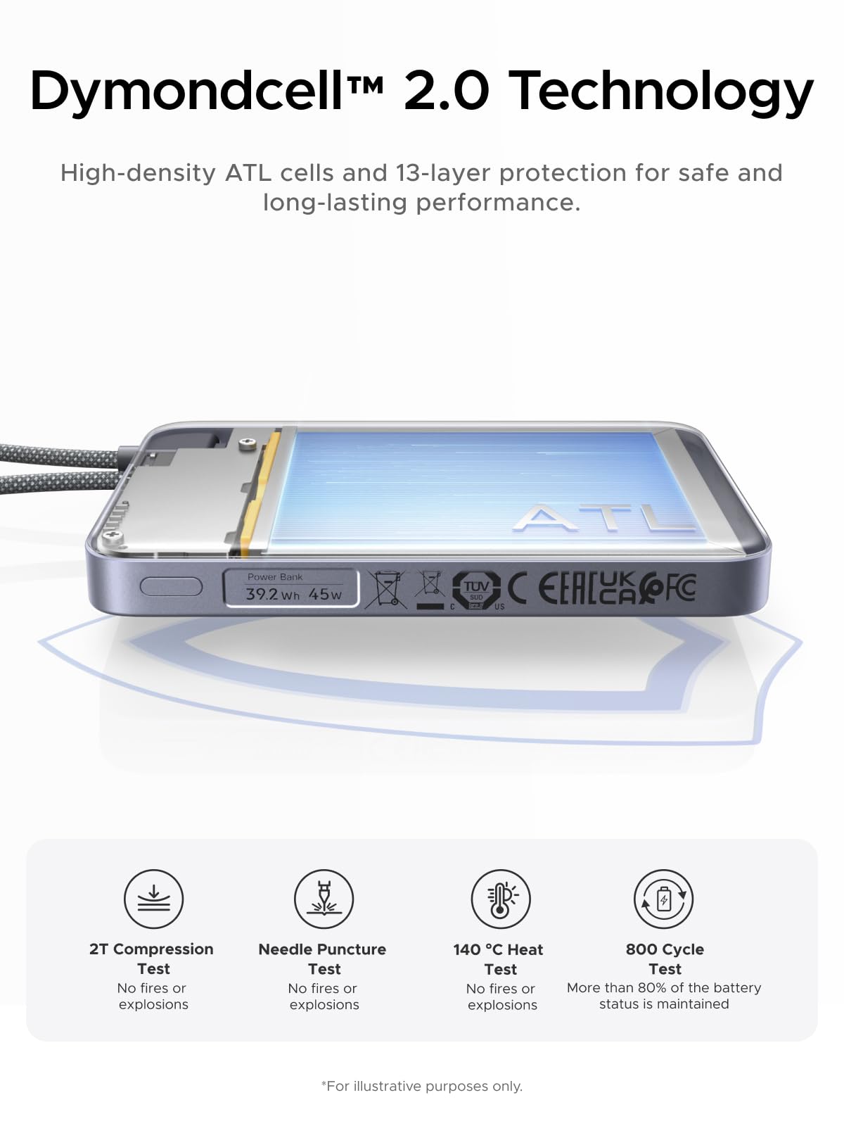 Sạc dự phòng từ tính UGREEN MagFlow Air 10000mAh 25W
