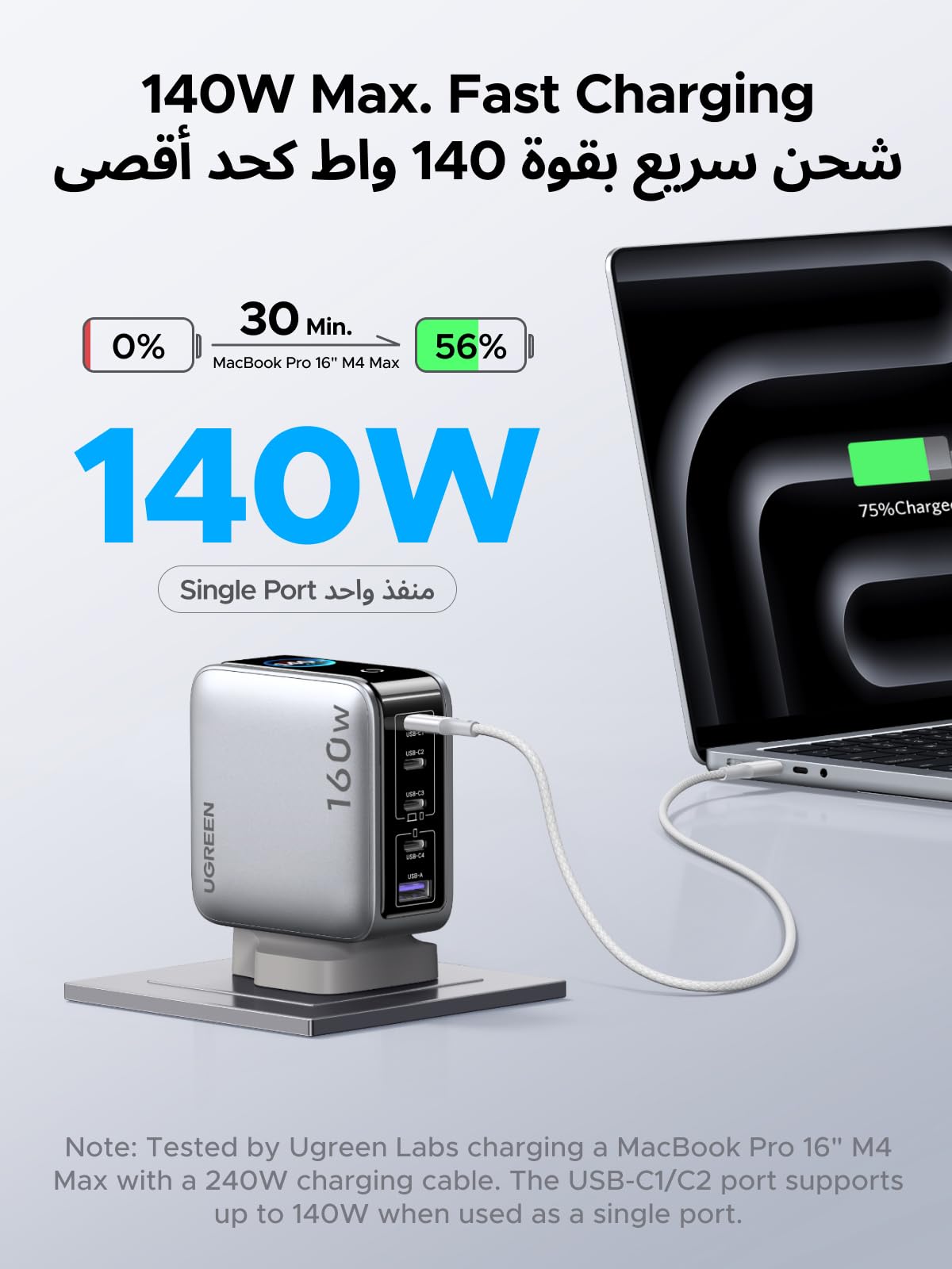 شاحن UGREEN Nexode Pro بقوة 160 واط مزود بـ 5 منافذ USB-C